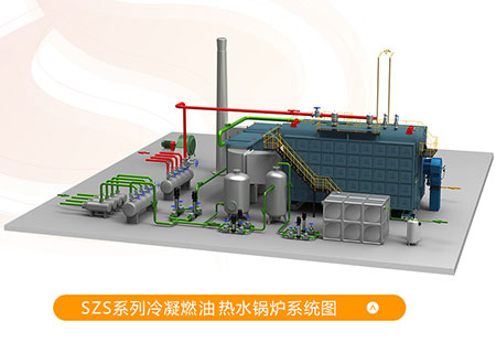 6吨燃气锅炉